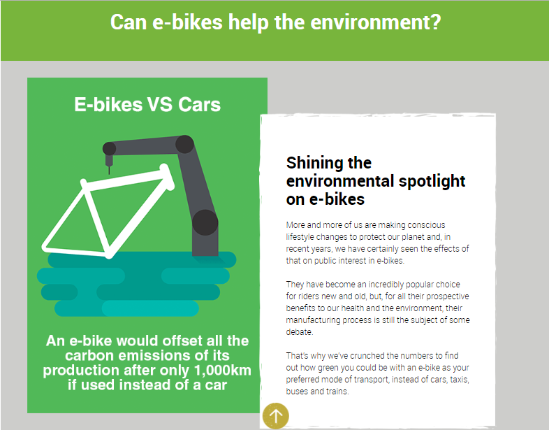 E-bikeの排出量